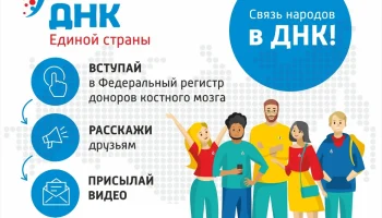 Код донора. Единство народов России