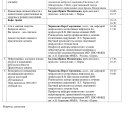 СпортМедПермь. Современные технологии ЗОЖ, спорта, фитнеса: 1